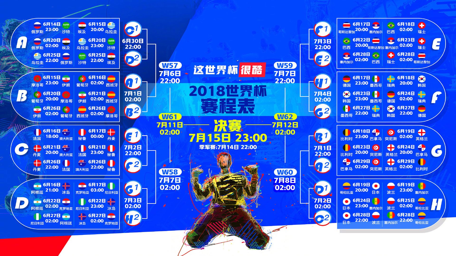 巅峰对决70分钟，莱万与萨拉赫的防守绞杀，胜负悬念留到最后